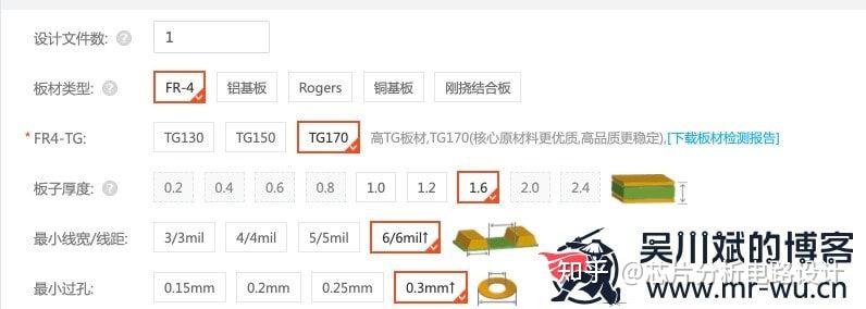 Tg20 Table PCB板材的TG值 - 知乎