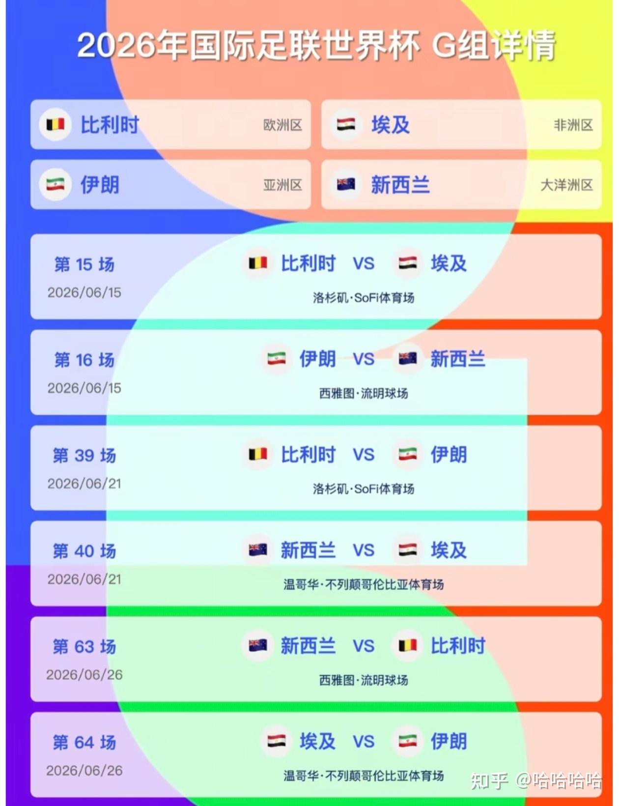 星空体育世界杯投注平台_2026世界杯实时赔率与竞猜攻略股指_标签_网易出品
