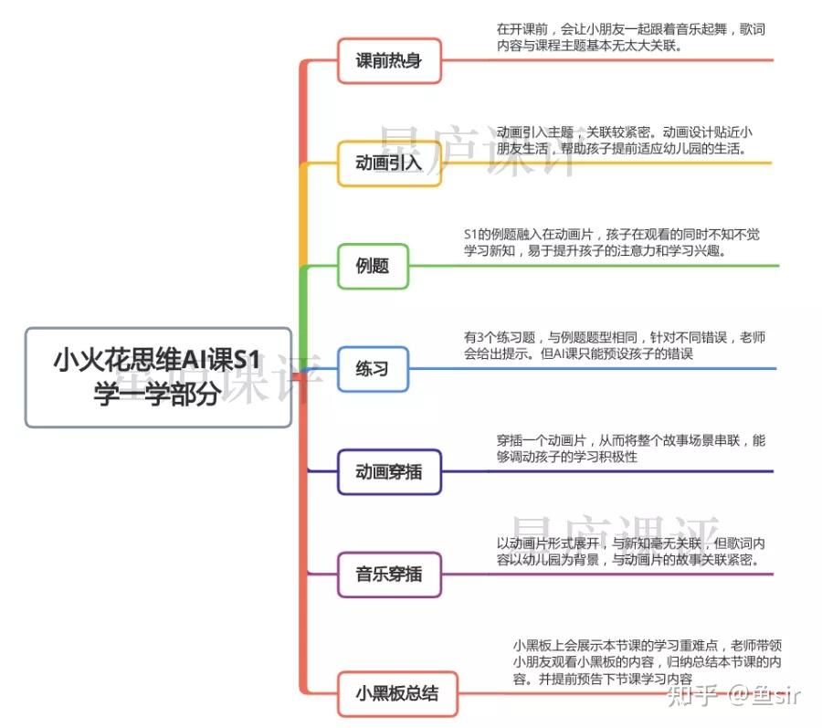 v2-525a2e0bcd4bd768dec6aecadda9b6b4_r.jpg