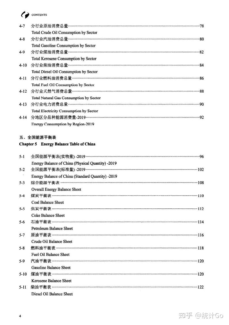 中国能源统计年鉴资料合集- 知乎
