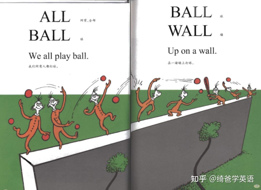 我們都在打球.ball wall球 牆up on a wall.