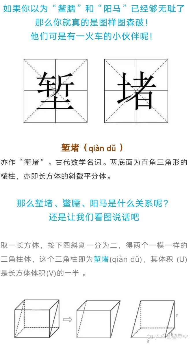 堑堵阳马鳖臑图形图片