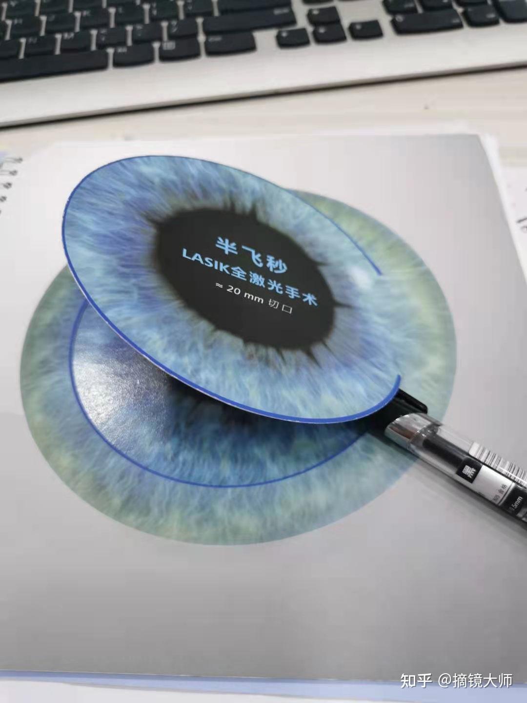 全飞秒和半飞秒的区别是什么下半年准备报名征兵的人选哪种比较好