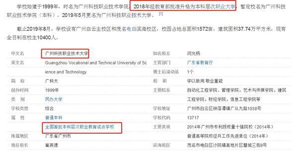 喀什职业技术学院学_喀什职业技术学院_喀什学院职业技术学院地址