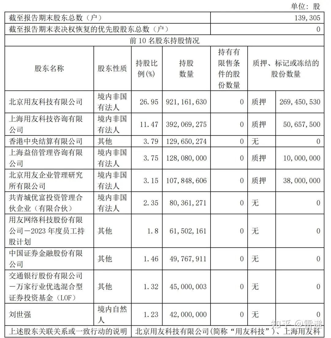合伙企业股东查银行流水 zhuanlan.zhihu.com