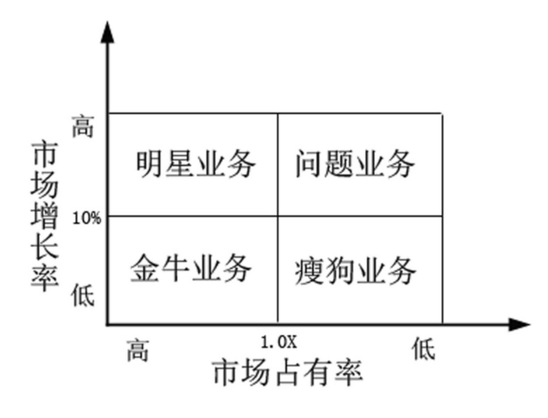 比亚迪为什么突然风评反转了