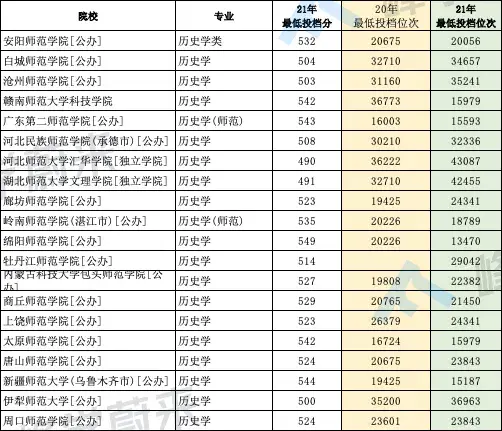 内江铁机校什么时候报名_内江铁机校招生办_内江铁机校2023招生对象