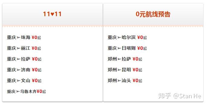 1,四川航空分0點,10點,14點三場秒殺,404條航線,11萬張特價機票全面