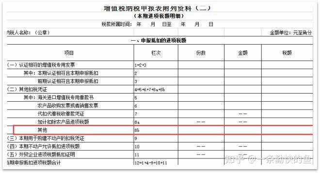 普票能抵扣税吗?一篇文章给你讲清楚! - 知乎