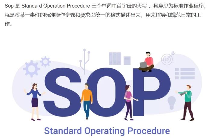 Sourcesop 高手项目经理都在用的6个SOP - 知乎