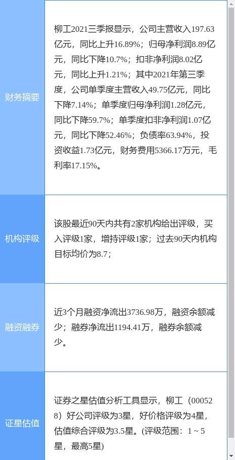 柳工:吸收合并柳工有限事项获证监会核准批复 - 知乎