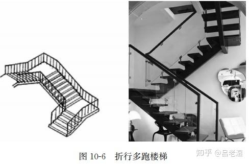 楼梯折断线角度图片