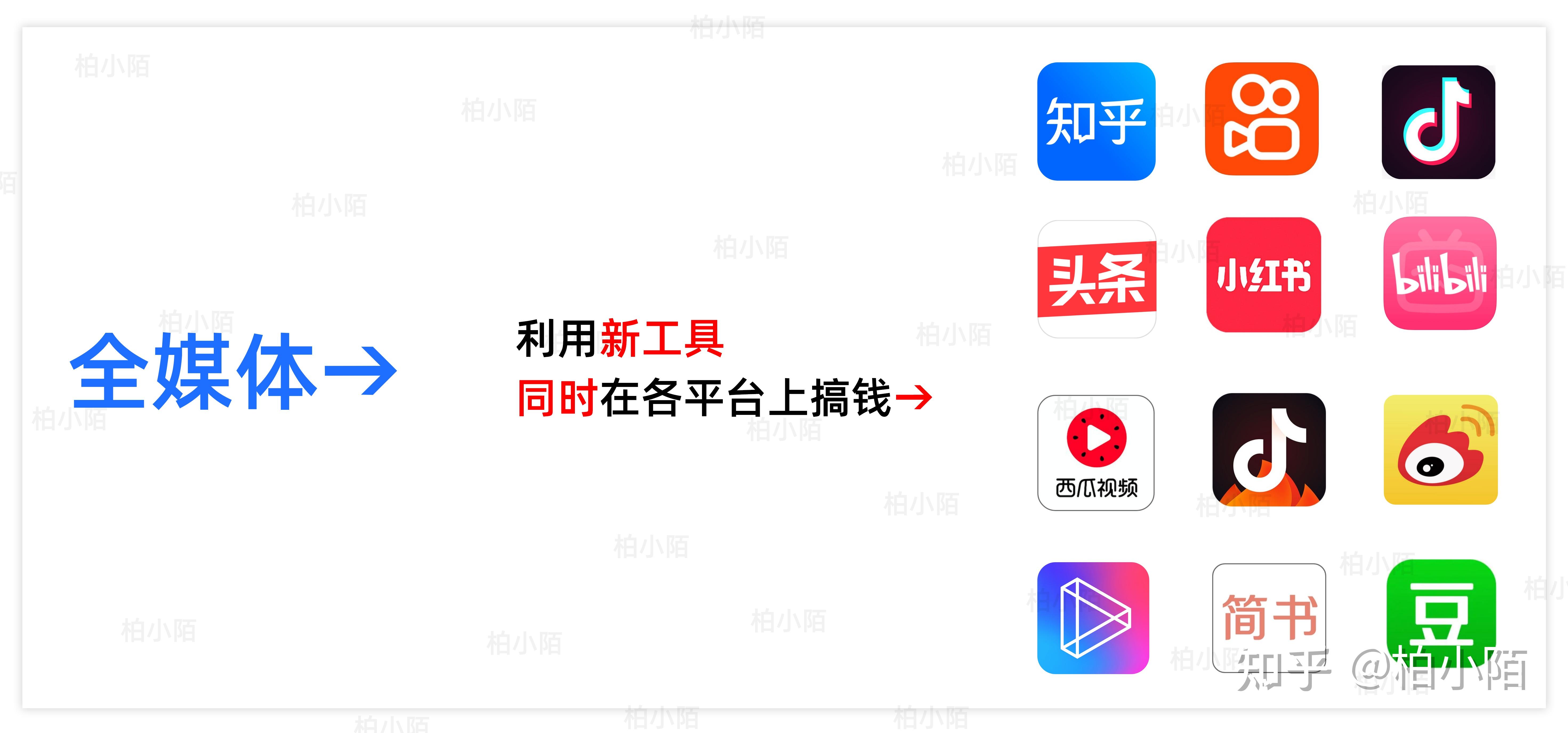 做自媒体最好的平台(做自媒体在哪个平台好)