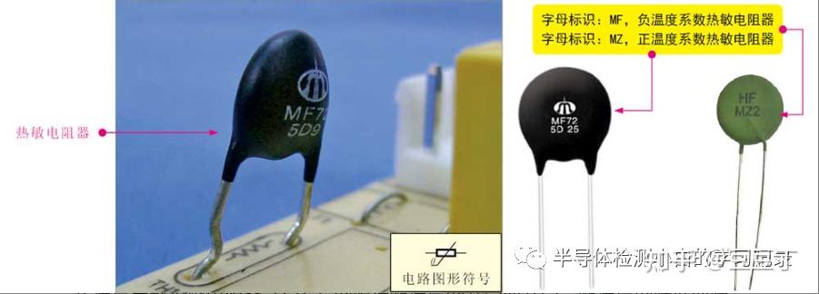 电阻器-分类-敏感电阻器 - 知乎