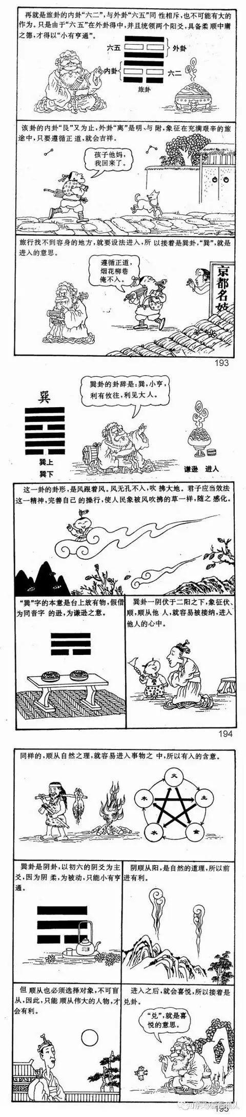 《易经》漫画版