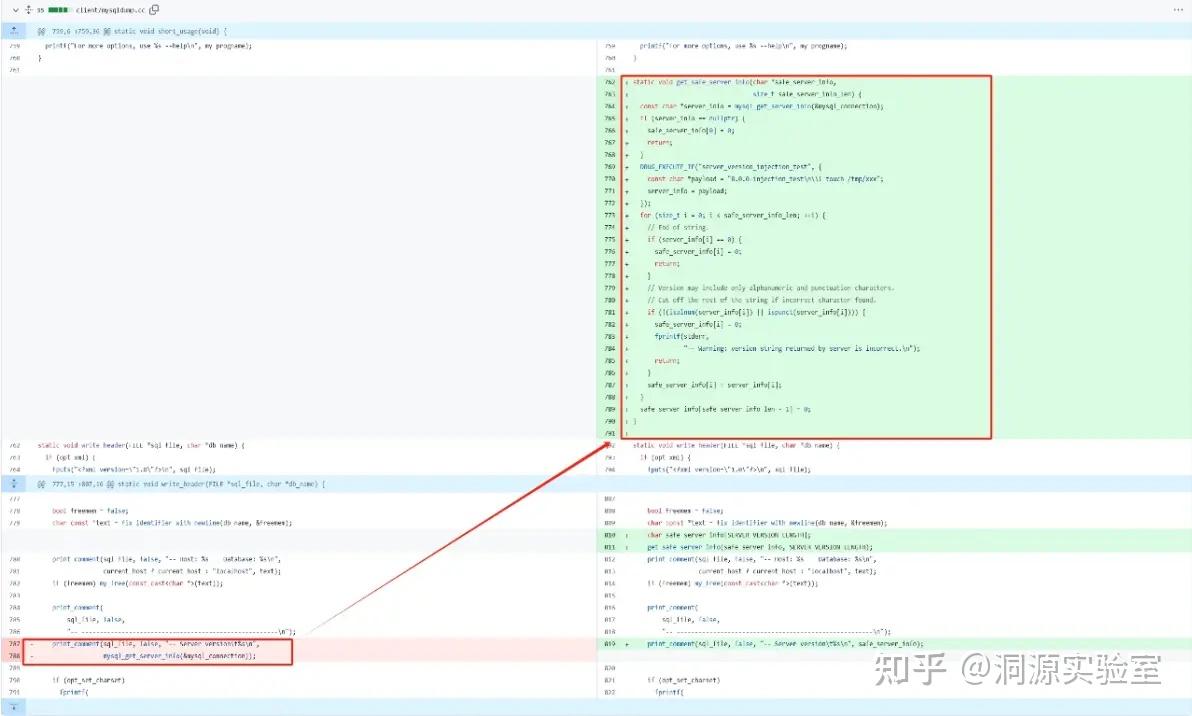 Cve 2024 21096 mysqldump 