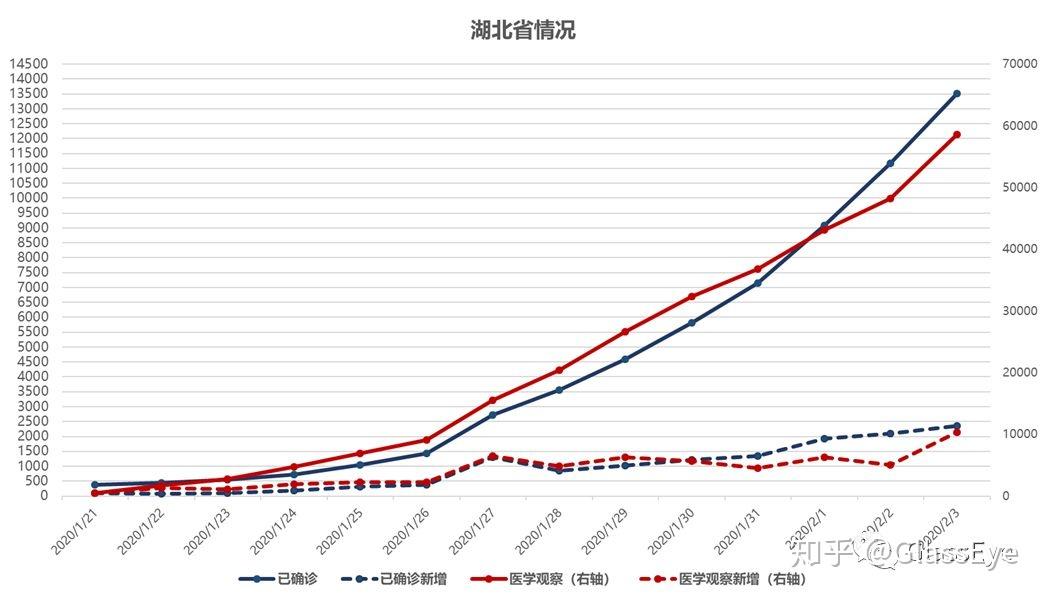 2020人口迁移试题_2010-2020人口迁移