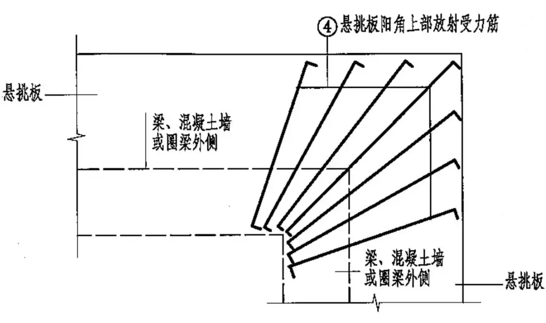 悬挑板结构配筋图图片