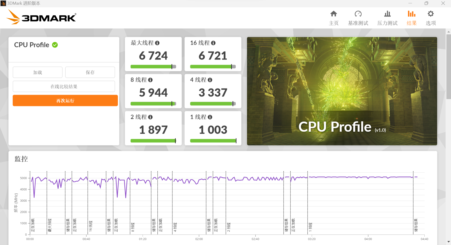 深度使用体验测试对比rog掌机联想拯救者legiongo掌机是否值得购买