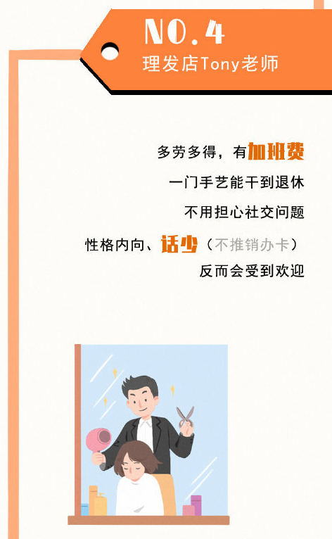 关于996当代青年职业鄙视链来看看你排第几