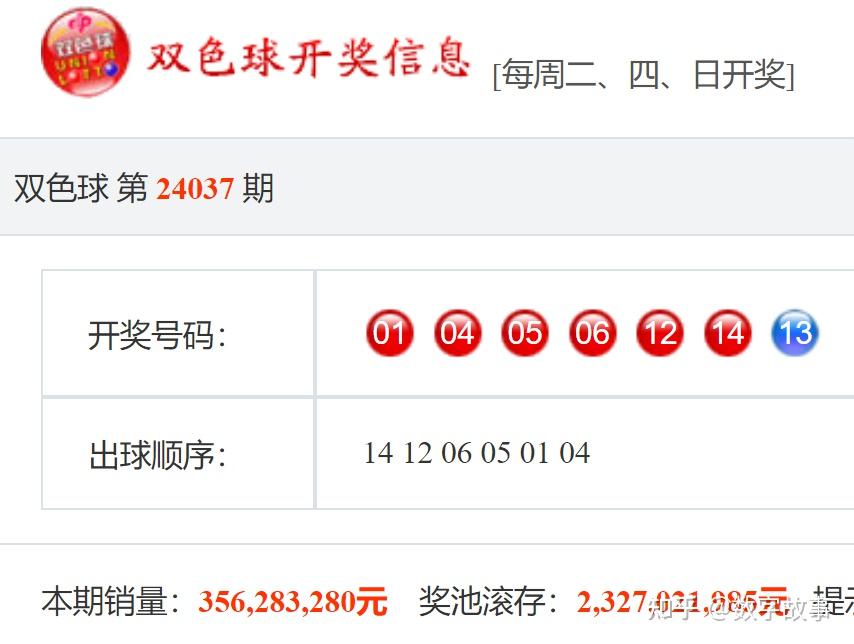 双色球24037期开奖结果红球三连号456蓝球133注一等奖