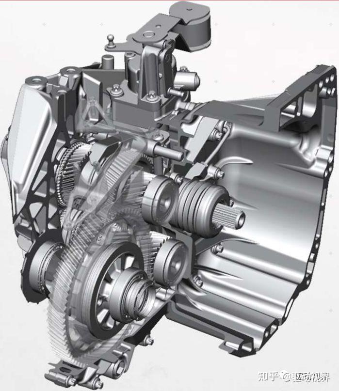 浅析新能源汽车变速箱壳体设计注意事项 - 知乎