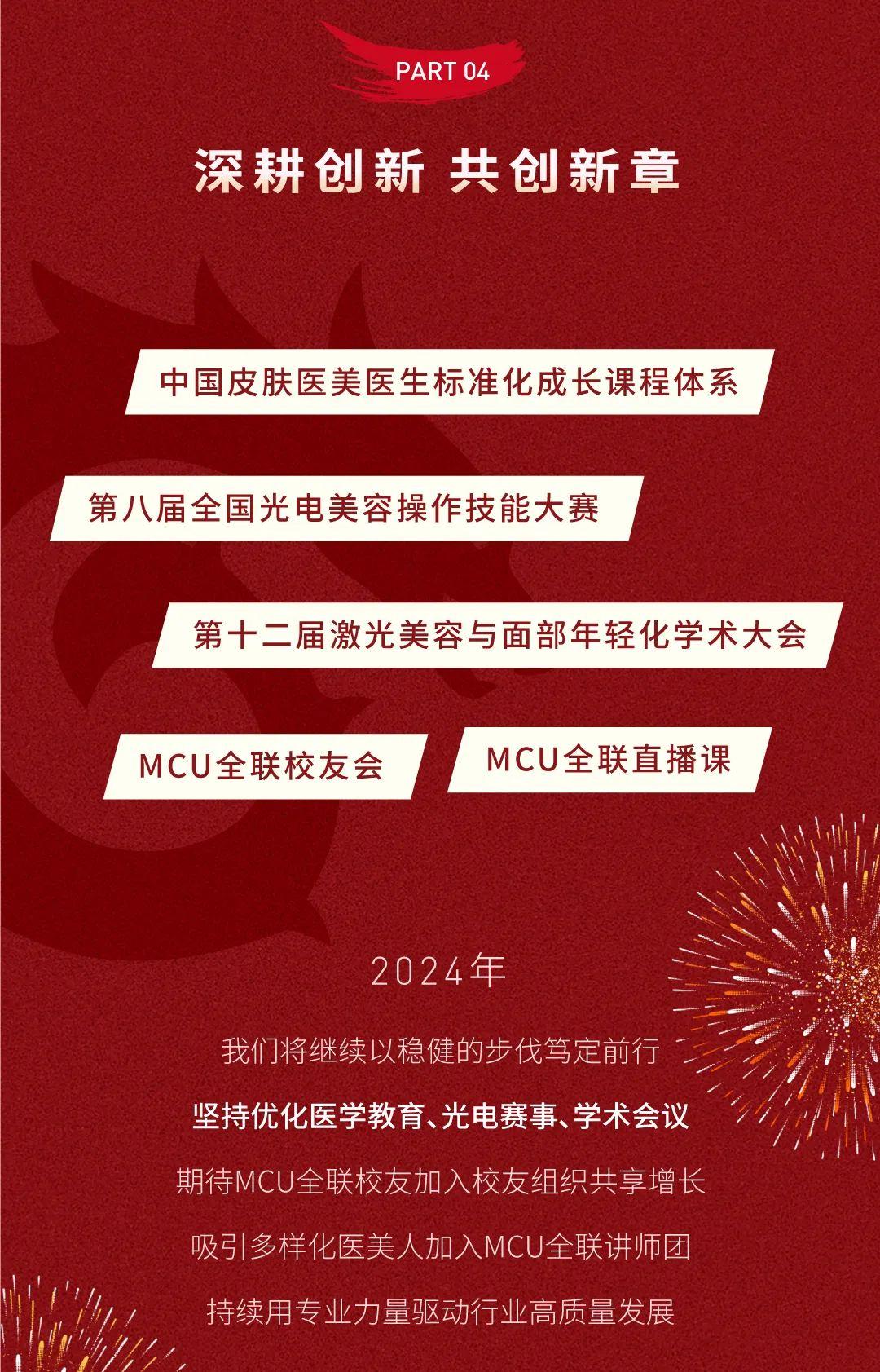 年终特辑 | 复盘2023,寻找未来增长之路! - 知乎