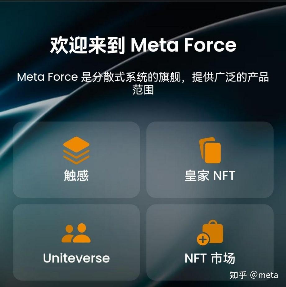 原力元宇宙metaforce到底是不是騙局