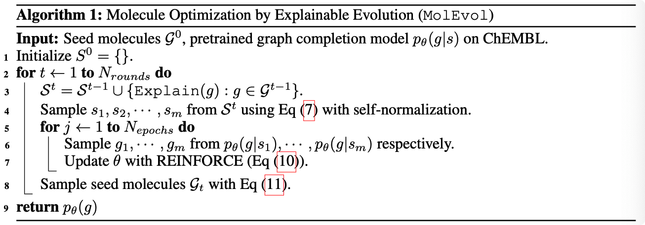 iclr2021molevol可解釋的分子進化算法