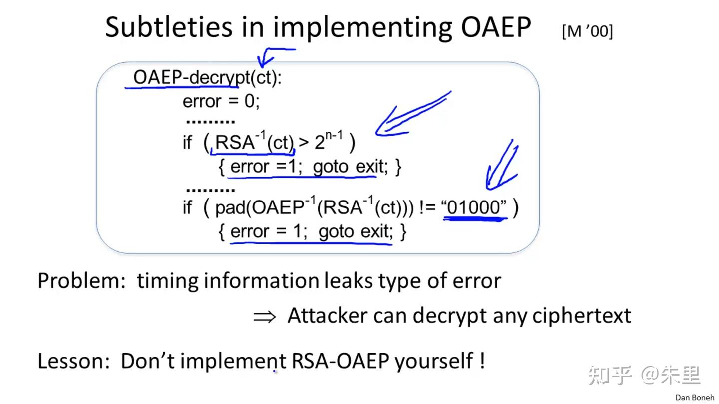 [done] Learning Notes for Cryptography I - 知乎
