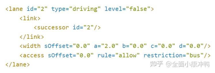 OpenDRIVE格式地图数据——极简概述(二) - 知乎