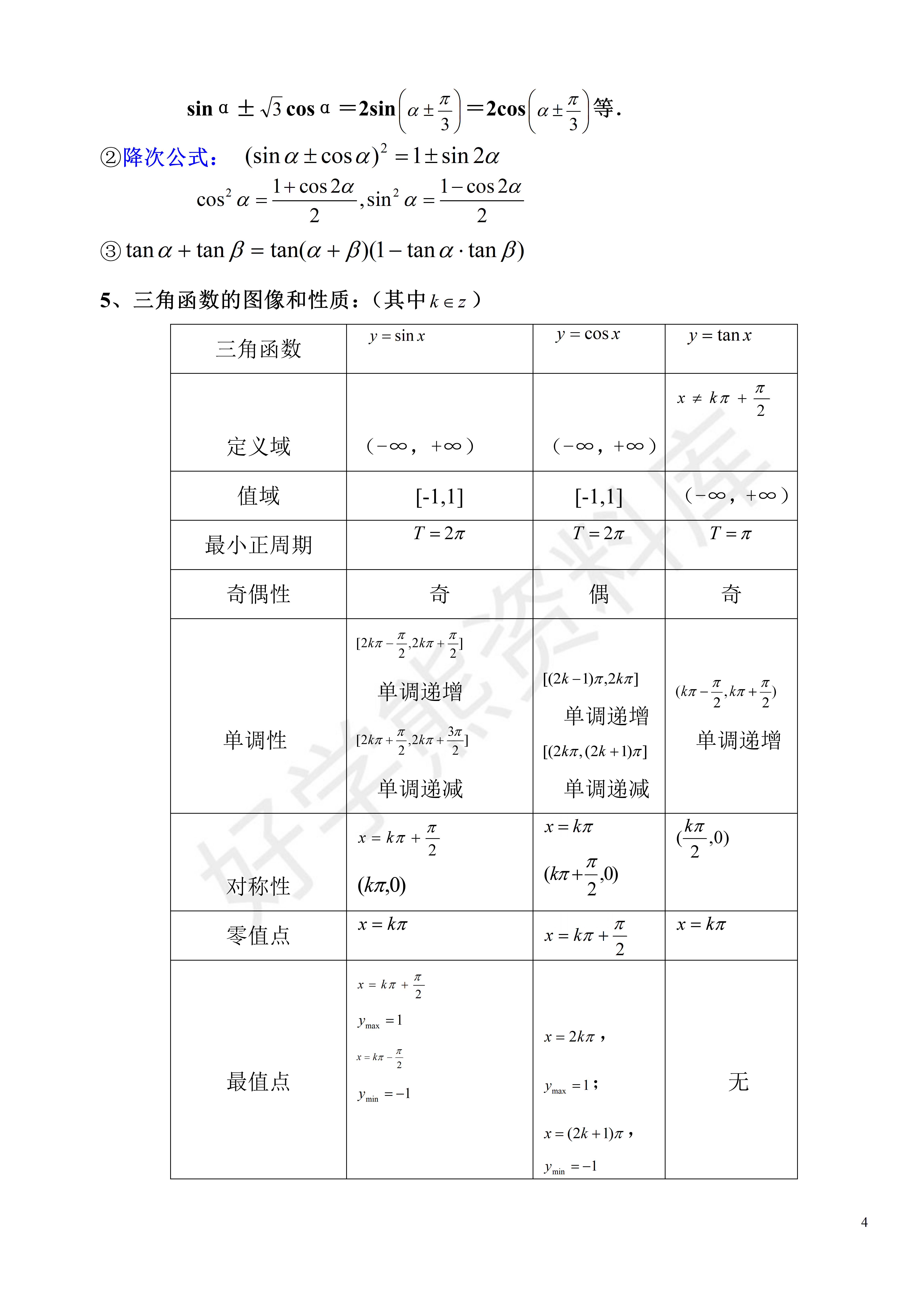 高数三角函数图片