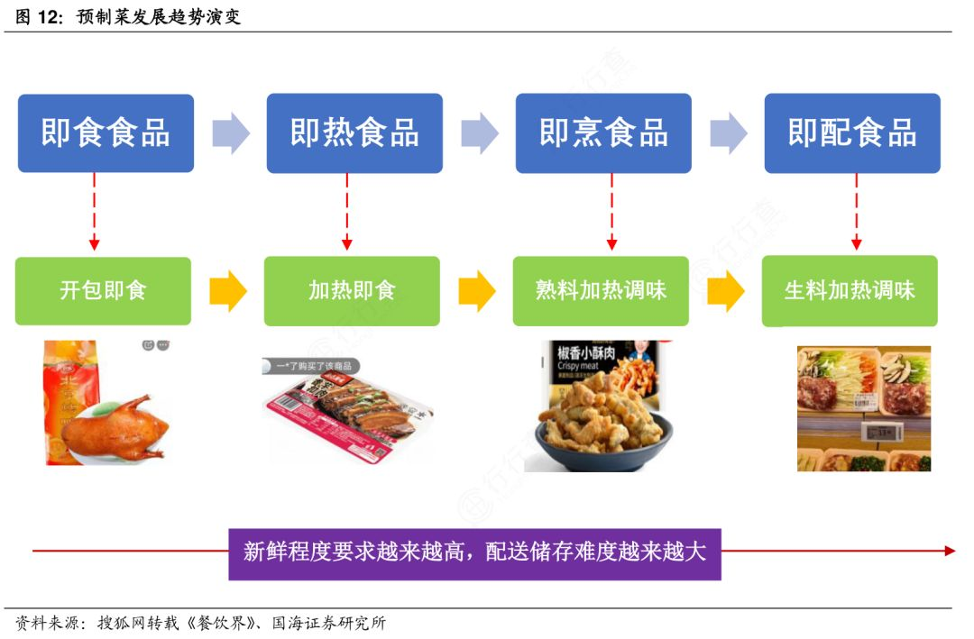 扇貝不可能自己游來;獐子島股價近來的飆升,可能是踩上了