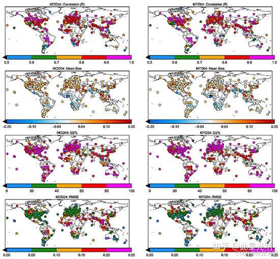 NSCAT Gridded Level 3 Enhanced Resolution Sigma-0 from BYU - 知乎