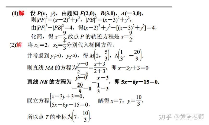 高考數學提分必備知識整理⑥解析幾何常考題型梳理