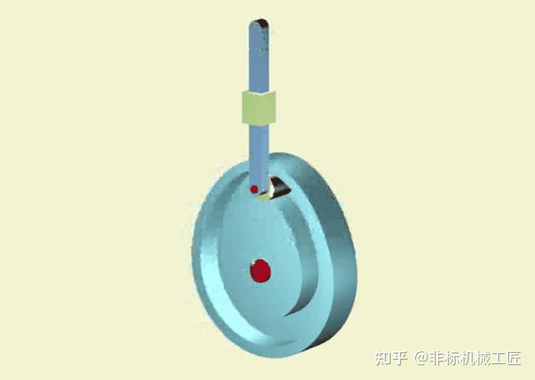 凸轮机构的自锁现象是怎么产生的？ - 知乎