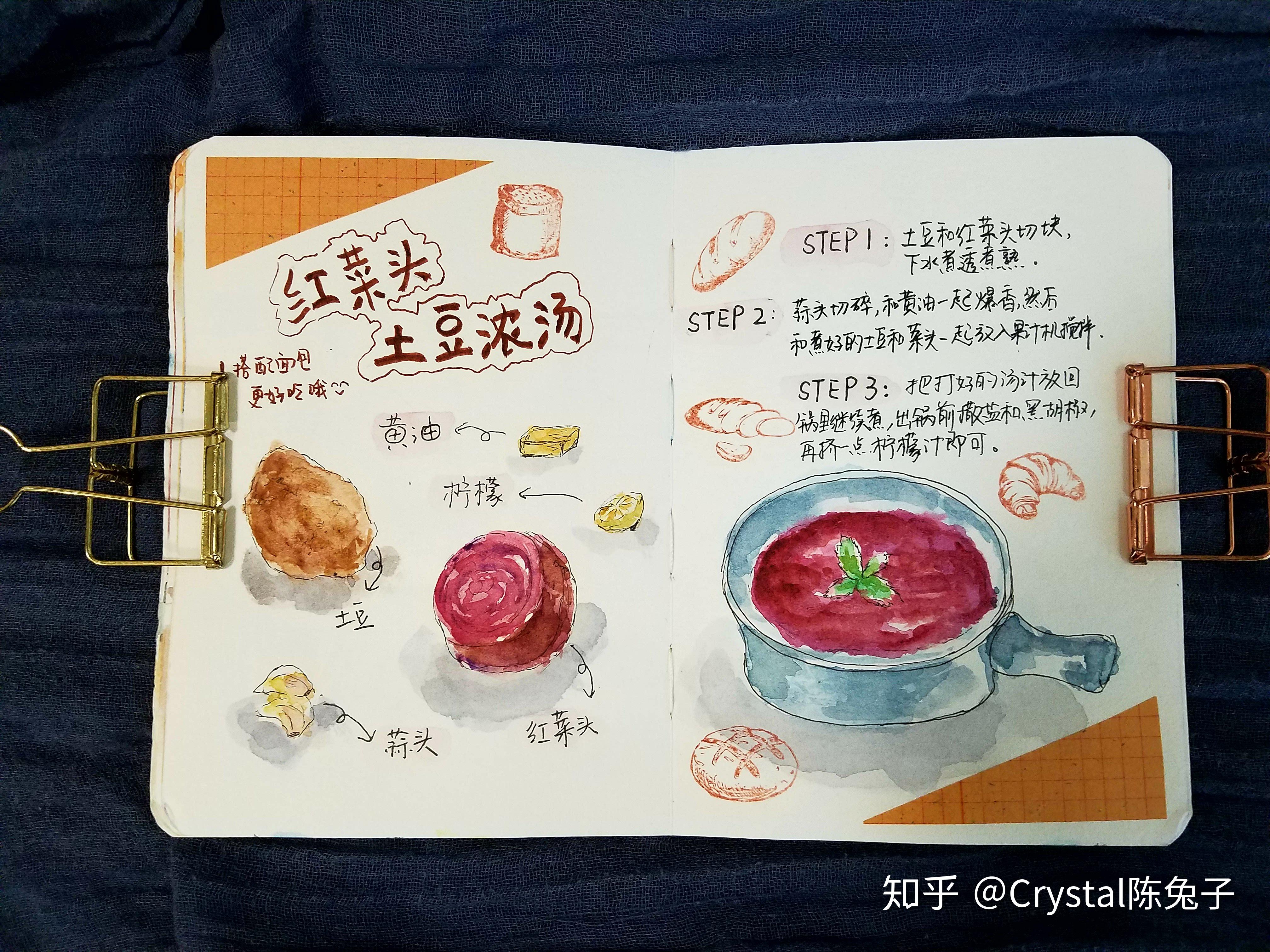 你做的美食手帐是什么样子的