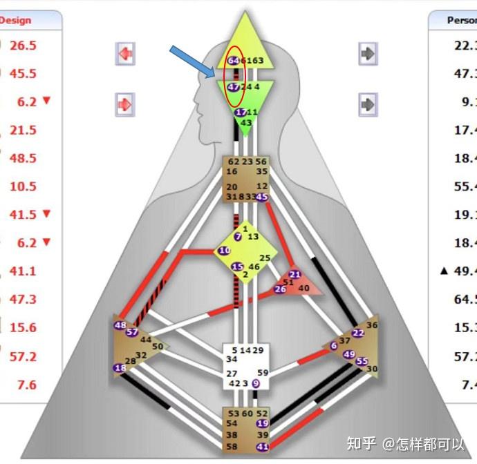 人类图35-36通道图片