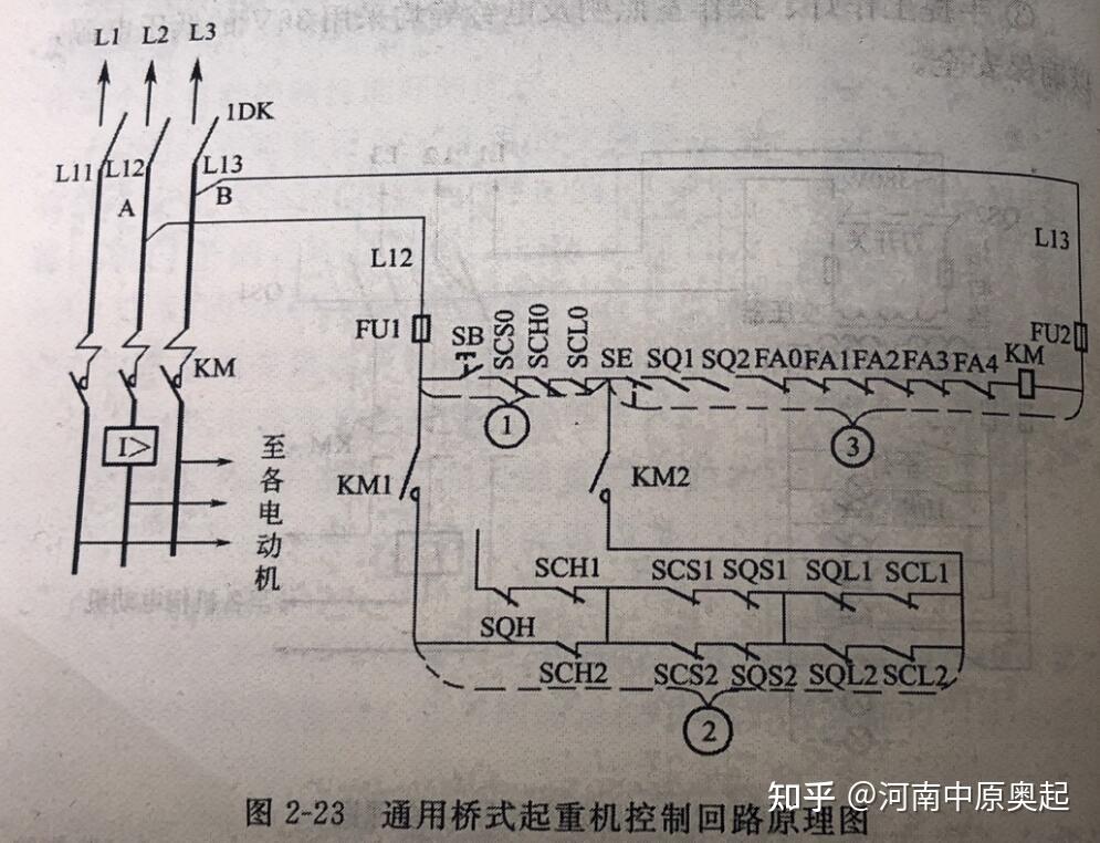 桥式起重机的控制回路又称联锁保护电路,它控制起重机总电源的接通与