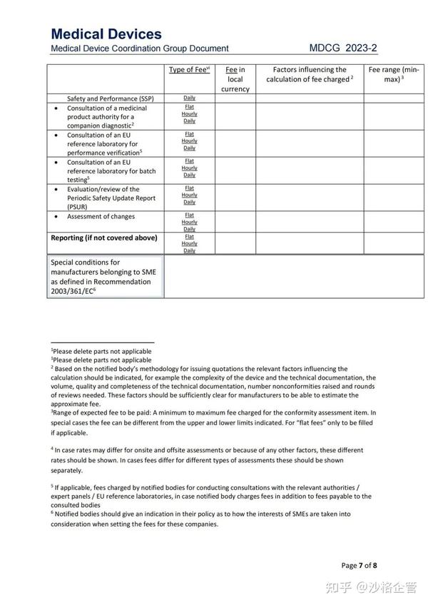 最新 明确公告机构收费内容！MDCG 20232标准费用清单解读 知乎