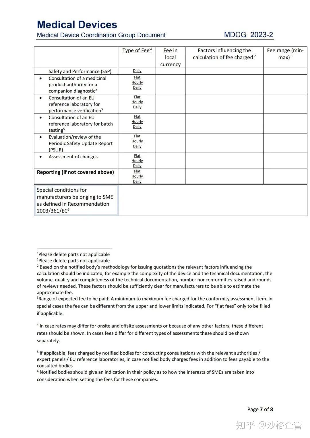 最新 | 明确公告机构收费内容！MDCG 2023-2标准费用清单解读 - 知乎