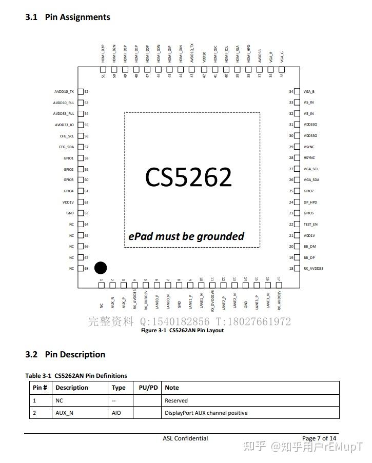 Cs5262 it6562 dp hdmi vga it6562 