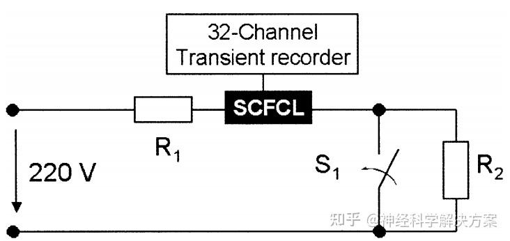 Intel(R)GMM Scoring Accelerator module是什么? - 知乎