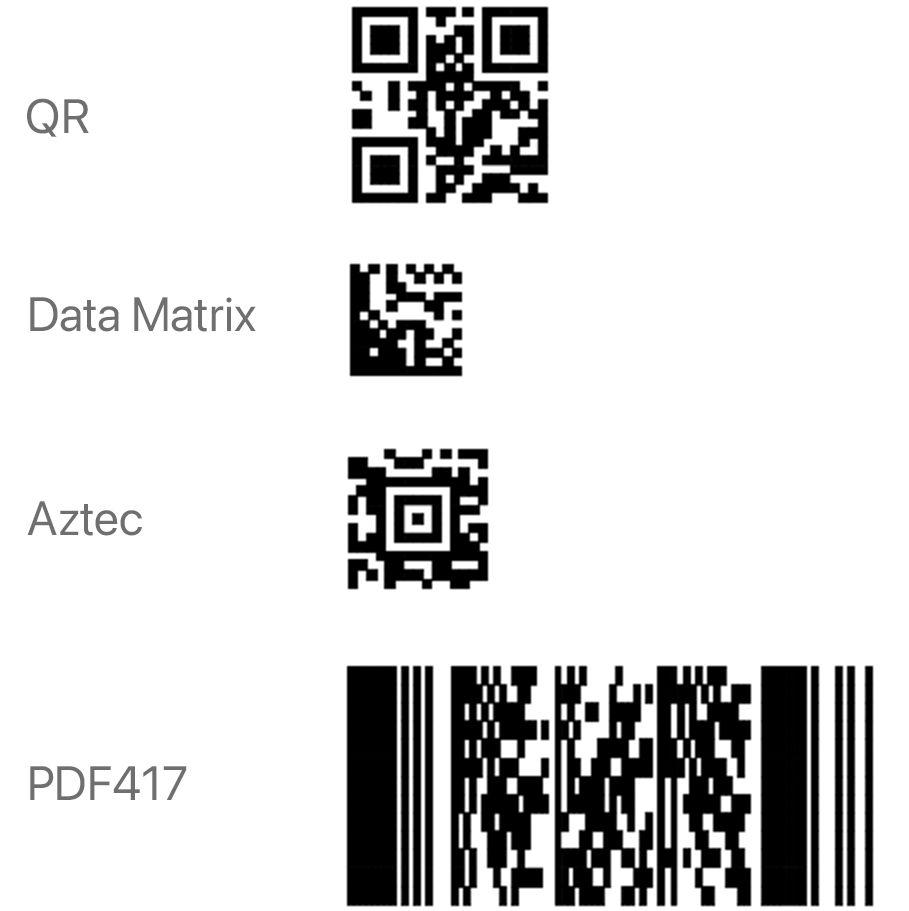这是什么条形码?如何识别未知条码的类型? - 知乎