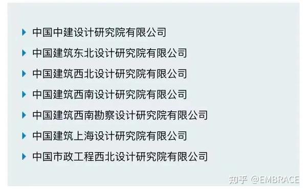 中建、中铁、中交等八家建筑央企详解,及子公司完整名录 - 知乎