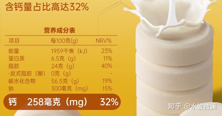 低卡低脂零食推荐无糖 v2-52d8351390316e5768e302a3bf5a6a24_r.jpg