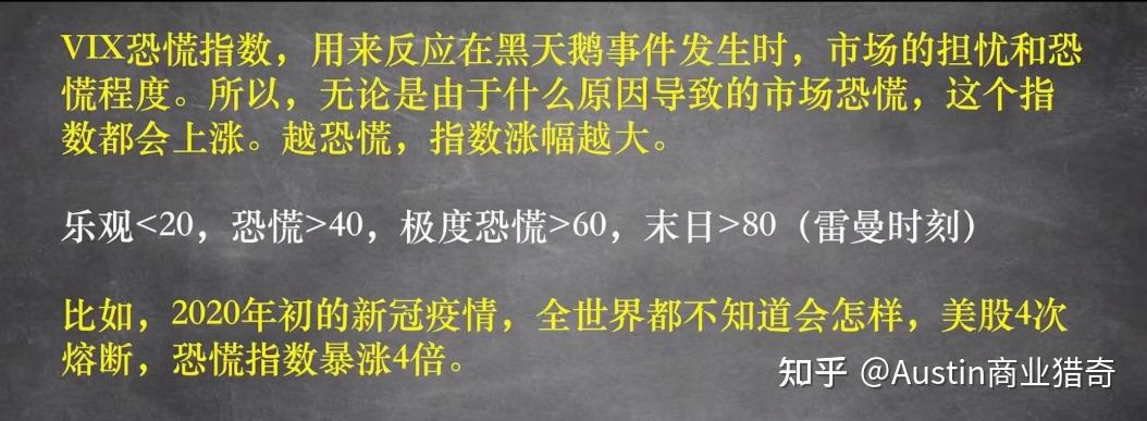 美国经济衰退将会给全球经济带来什么影响？ 知乎