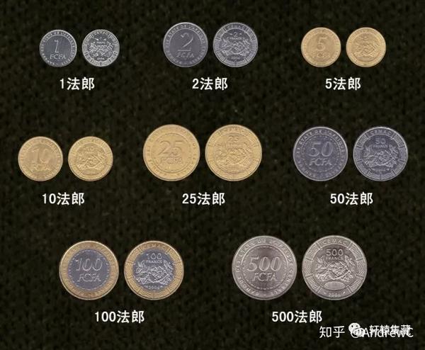 120个国家硬币图片图片