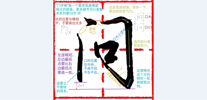 《千字文行书学习》第0107字 问 - 知乎