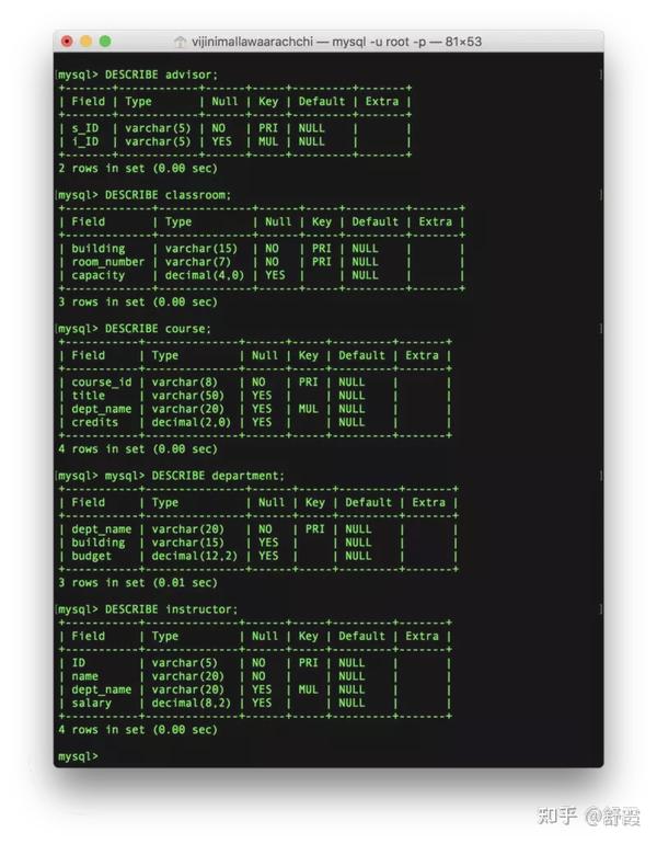 SQL常用语句总结(面试很有用哦) - 知乎